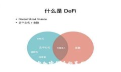 如何鉴定加密货币的真伪