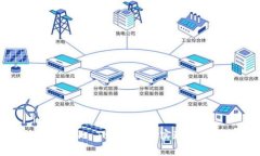 如何通过Puls Token钱包实现