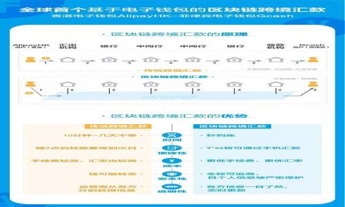 如何通过Puls Token钱包实现收益最大化