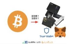 加密货币对冲基金亏损：
