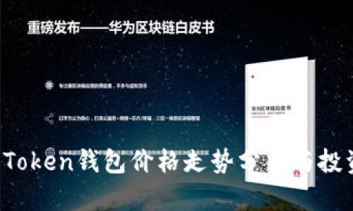 Plus Token钱包价格走势分析与投资指导