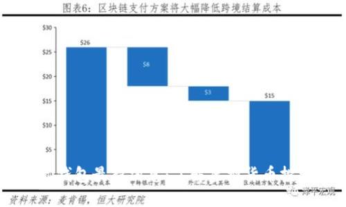 Plus Token国际钱包最新消息：了解虚拟货币投资的安全与风险