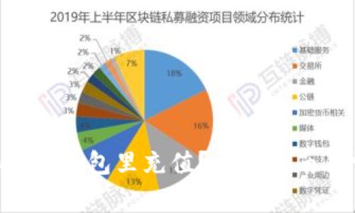 如何轻松往Token钱包里充值？详细指南及常见问题解答