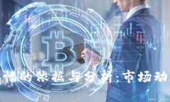 : 加密货币涨幅的依据与分
