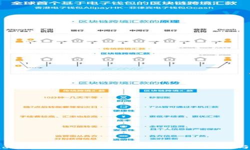 
如何终止Cloud Token云钱包的计划？详细指南与常见问题解答