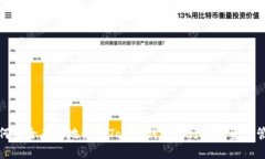 如何安全有效地使用Toke