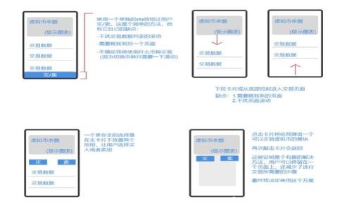 
S-Token钱包：安全高效的数字资产管理利器
