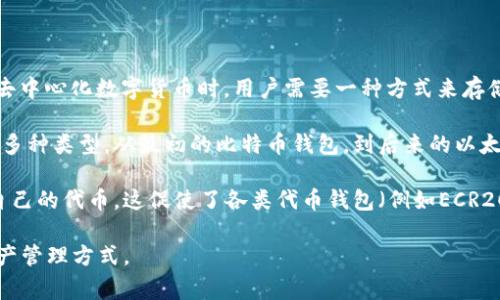 Token钱包，通常指采用区块链技术的数字货币钱包，最早在比特币于2009年面世后不久就开始出现。当比特币作为第一个成功的去中心化数字货币时，用户需要一种方式来存储和管理这种新型资产，于是钱包的概念应运而生。最初的比特币钱包是由比特币的创始人中本聪设计的客户端软件。

随着时间的推移，越来越多的区块链项目不断涌现，Token钱包的形式也日益丰富多样，涵盖了硬件钱包、软件钱包、移动应用钱包等多种类型。从最初的比特币钱包，到后来的以太坊钱包、ERC20钱包、各种代币支持的钱包，Token钱包在技术上也不断地进行创新和完善，以适应不同数字资产的存储和交易需求。

具体而言，Token钱包的全面普及和增长可以追溯到2013年以太坊的推出。以太坊不仅仅支持ETH的存储和转账，还允许用户创建自己的代币，这促使了各类代币钱包（例如ECR20代币钱包）的广泛需求。

总结一下，Token钱包的概念从2009年比特币面世初期开始逐步发展壮大，特别是2013年以太坊的出现带来了更加丰富的数字资产管理方式。