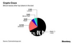 如何安全导出Token钱包私钥