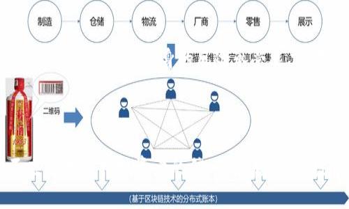 biao ti加密数字货币的格局图：未来的走势与投资机会/biao ti
加密货币, 数字货币, 投资机会, 市场走势/guanjianci

## 内容主体大纲

### 引言
- 加密数字货币的定义
- 当前市场的重要性

### 第一部分：加密数字货币的发展历程
1. 比特币的诞生
2. 以太坊及其智能合约
3. 其他重要币种和技术的出现

### 第二部分：当前市场格局
1. 主流加密货币市场分析
   - 比特币的地位
   - 以太坊的影响力
   - 其他重要币种（如Ripple、Litecoin等）
2. 新兴货币及其潜在影响
   - 项目简介与前景分析
   - 投资风险与机会

### 第三部分：技术背景与趋势
1. 区块链技术的基本原理
2. 去中心化金融（DeFi）
3. 非同质化代币（NFT）的崛起

### 第四部分：监管与风险
1. 各国对加密货币的政策态度
2. 市场风险与操作风险
3. 安全性与诈骗风险

### 第五部分：未来趋势与投资策略
1. 加密货币的未来发展方向
2. 投资建议与资产配置
3. 风险管理与心理因素

### 结论
- 综合总结与展望
- 投资者的心态与长期发展

## 内容

### 引言
随着加密数字货币逐渐融入现代金融体系，它的地位愈加重要。加密货币，又称数字货币，是使用密码学技术来保证交易安全、控制新单位的生成以及验证资产转移的一种货币形式。它基于区块链技术，提供了去中心化、不可篡改的特性。在过去十几年中，随着比特币和以太坊等主流货币的出现，加密货币市场迅速崛起，吸引了大量投资者的关注。这一走势不仅影响了全球金融市场，也改变了传统的投资理念和行为模式。

### 第一部分：加密数字货币的发展历程

1. **比特币的诞生**
比特币是第一个成功使用区块链技术的加密货币。它由匿名的中本聪在2009年推出，目的是为了创建一种去中心化的货币，能够在没有中央机构的情况下进行安全的交易。比特币的推出标志着加密货币的兴起，它的初衷是为了抵抗通货膨胀和银行的控制。随着时间的推移，比特币的价值不断上涨，吸引了越来越多的投资者关注。

2. **以太坊及其智能合约**
2015年，以太坊的出现极大地扩展了区块链的应用范围。以太坊不仅是一个加密货币，它还是一个可编程的平台，允许开发者创建智能合约和去中心化应用（DApp）。这种新兴技术推动了去中心化金融（DeFi）和非同质化代币（NFT）的发展，极大地丰富了加密市场的多样性。

3. **其他重要币种和技术的出现**
除了比特币和以太坊，市场上还出现了许多其他加密货币，例如Ripple、Litecoin、Cardano等。这些币种各自有不同的技术背景与应用场景，丰富了整个加密市场的生态系统。随着技术的不断演进，越来越多的创新项目持续推出，它们不仅推动了加密货币的多样性，也给投资者提供了更多的选择。

### 第二部分：当前市场格局

1. **主流加密货币市场分析**
   - **比特币的地位**
比特币目前仍然是市场上的“数字黄金”，其市值占据整个加密货币市场的大部分。作为第一种加密货币，比特币不仅在技术上独树一帜，还在大众认知中占据重要地位。比特币的稀缺性（21百万枚的上限）与其去中心化的特性，使得它成为投资者避险的首选。

   - **以太坊的影响力**
以太坊被广泛应用于智能合约和去中心化金融的场景。它不仅提供了比特币所没有的灵活性，还被视为“互联网的价值转移”平台。以太坊2.0的推出，进一步推动了其在市场的影响力，让更多的开发者和用户加入到这一生态中。

   - **其他重要币种**
如Ripple主要用于跨境支付，Litecoin则因其交易速度快而受到青睐。它们都在各自的领域发挥着重要作用，尽管市值相较比特币和以太坊较小，但其社区支持和技术发展也不容小觑。

2. **新兴货币及其潜在影响**
   - **项目简介与前景分析**
近年来，DeFi和NFT的崛起产生了许多新兴币种，例如Uniswap、Chainlink等。这些币种的出现标志着加密市场的进一步发展，它们不仅提供了新颖的投资机会，也在推动传统金融系统的改造。

   - **投资风险与机会**
新兴币种虽然潜力巨大，但同样伴随着高风险。市场的波动性极大，投资者需要谨慎评估风险，选择适合自己的投资策略。

### 第三部分：技术背景与趋势

1. **区块链技术的基本原理**
区块链技术是加密货币的基础，简单来说，它是一个分布式的数据库，能够以去中心化的方式记录交易信息。通过密码学，确保了交易的安全性和透明度。区块链的特点，如不可篡改、公开透明，使其在金融、供应链管理等领域有着广泛的应用潜力。

2. **去中心化金融（DeFi）**
DeFi是近年来区块链技术的一个重要应用。通过去中心化的协议，用户能够借贷、交易资产，而无需中介机构的参与。DeFi平台不仅降低了交易成本，还提高了资金的流动性，吸引了大量用户的加入。未来，DeFi有望成为与传统金融系统并行的替代方案。

3. **非同质化代币（NFT）的崛起**
NFT是一种独特的数字资产，它在艺术、音乐、游戏等领域广泛应用。通过区块链技术，NFT确保了每一个数字资产的唯一性与所有权。近期，NFT市场的蓬勃发展引起了各界的关注，还在推动数字艺术和创作者经济的发展。

### 第四部分：监管与风险

1. **各国对加密货币的政策态度**
各国政府对加密货币的监管态度不一，一些国家积极拥抱这一新兴技术，制定相应的法律法规以鼓励创新，而另一些国家则采取了限制措施。随着加密市场的发展，政策的演变将影响到市场的整体格局。

2. **市场风险与操作风险**
加密货币市场的波动性十分明显，价格的急剧波动可能给投资者带来巨大的损失。投资者在参与市场时，需要做好充分的市场调研与风险评估，避免盲目跟风导致的损失。

3. **安全性与诈骗风险**
市场上的诈骗事件时有发生，网络安全成为投资者需要重视的问题。确保数字资产的安全，提高警惕心，选择有良好信誉的交易所和平台，是保护投资的必要措施。

### 第五部分：未来趋势与投资策略

1. **加密货币的未来发展方向**
随着技术的不断进步，加密货币的应用范围将会更加广泛。未来，更多的传统产业将与区块链结合，创造出新的商业模式。同时，技术的迭代与发展也将带来新一轮的创新。

2. **投资建议与资产配置**
对于普通投资者而言，建议分散投资，选择几种不同类型的加密货币进行组合，以降低风险。在投资之前，要充分了解每种币种的技术背景与未来前景，做出理性的决策。

3. **风险管理与心理因素**
在投资加密货币时，心理因素起着重要的作用。市场波动带来的贪婪与恐惧常常会影响投资决策，因此，建立合理的投资策略与风险控制，才能在动荡的市场中获得稳定的收益。

### 结论
加密数字货币的格局正在不断演变，作为投资者，了解市场动态、掌握技术背景是至关重要的。随着加密市场的发展，机遇与挑战并存，保持开放的心态和科学的投资思维，是在未来市场中成功的关键。

## 相关问题

### 问题1：为什么比特币被称为“数字黄金”？
比特币的稀缺性与价值储存功能
比特币之所以被称为“数字黄金”，主要是因为它具有稀缺性与价值储存的功能。比特币的总供应量被设定为2100万枚，这种稀缺性使得它在通货膨胀蔓延的环境中，成为一种避险资产。与法定货币不同，政府无法随意增发比特币，从而保障了其长期的价值保值能力。此外，比特币的去中心化特性，使其不受特定国家或机构的控制，这增强了它作为价值储存手段的可靠性。在全球经济不确定性增加的背景下，越来越多的投资者选择比特币作为避险工具，从而推动了其价格的快速上涨。

### 问题2：以太坊在加密生态系统中的独特角色是什么？
以太坊的智能合约与DApp生态
以太坊在加密生态系统中扮演着十分重要的角色，最大的特色在于它支持智能合约和去中心化应用（DApp）。智能合约是一种自动执行、不可篡改的合约形式，它通过代码实现了合同条款的自行执行，从而减少了中介的需要，降低了交易成本。这一特性使以太坊成为去中心化金融（DeFi）、非同质化代币（NFT）等新兴领域的基础平台。此外，以太坊的开发者生态十分活跃，大量的项目和创新在其基础上构建，为整个加密市场的多样性与技术进步提供了强大的推动力。以太坊的持续创新与更新预计将在未来引领更多的去中心化应用场景，为用户带来更加多元化的体验。

### 问题3：如何评估投资加密货币的风险？
建立全面的风险评估框架
在投资加密货币时，风险评估显得尤为重要。首先，投资者需要了解市场的波动性，加密货币价格受到多种因素的影响，包括市场供需、政策变化、技术发展等。其次，考察项目的基础技术与团队实力也是关键，优质项目通常有着明确的愿景与强大的技术支持。此外，监管风险也是投资者需要关注的方面，各国对加密货币的监管政策可能会影响其市场表现。最后，建议投资者设定合理的止损策略，避免因市场波动导致的重大损失。通过综合考虑市场动态、项目实力与政策环境，投资者可以更好地评估投资加密货币的风险，做出理智的决策。

### 问题4：加密货币的未来发展趋势是什么？
区块链技术的持续创新与应用拓展
未来，加密货币的发展趋势将主要体现在以下几个方面：首先，区块链技术将不断演进，提升可扩展性与安全性，为更多的传统行业提供解决方案，推动整个经济的数字化转型。其次，去中心化金融（DeFi）将会持续增长，越来越多的用户将通过去中心化的方式进行金融交易，挑战传统金融模式。第三，非同质化代币（NFT）的应用也会得到拓展，不仅限于艺术与娱乐，还可能在版权、认证、身份识别等领域发挥重要作用。最后，随着监管政策的逐步完善，市场的合法性和透明度将提升，从而吸引更多的传统投资者和机构进入市场。整体来说，加密货币的未来充满挑战与机遇，投资者需要紧跟行业动态，以把握潜在的发展机会。

### 问题5：投资者如何选择合适的加密货币？
多维度分析与合理配置的必要性
投资者在选择加密货币时，应从多个维度进行分析。首先是项目的技术背景，了解其是否有实际应用场景及未来发展潜力。其次，团队的背景和实力也至关重要，团队的经验和过往成果将影响项目的执行力与前景。此外，要关注市场需求，观察哪些币种受到了市场的青睐，分析其背后的原因。投资者还需评估自身的风险承受能力，建立合理的资产配置，避免出现风险集中。最后，建议投资者保持灵活的心态，随时关注市场变化调整投资组合，确保在竞争激烈的市场中保持优势。

### 问题6：为什么说加密货币投资需要良好的心理素质？
市场心理因素的影响
加密货币市场波动剧烈，而投资者的心理素质将在很大程度上影响他们的投资决策。首先，价格的剧烈波动可能引起投资者的恐慌与贪婪，导致非理性的决策。因此，建立正确的心态至关重要，投资者需要明白风险与收益并存的道理。其次，长期投资的思维方式也很重要，短期内的市场波动不应轻易动摇投资者的信心。最后，建议投资者设定合适的目标，并制定合理的风险管理策略，以帮助自己克服心理压力。在激动人心且不确定性高的加密市场中，良好的心理素质将成为投资者成功的关键因素。