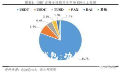 全面解析IM Token 2.0钱包：