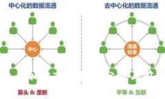 全球货币加密市场价格分