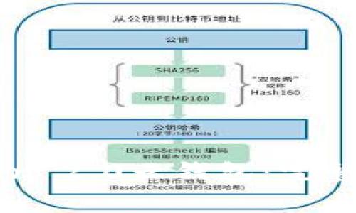 如何下载Cloud Token 2.0云钱包：完整指南与常见问题解析