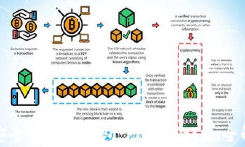 
最安全的数字钱包：Plus Token全解析