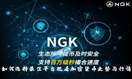 如何选择最佳平台观看加密货币走势与行情