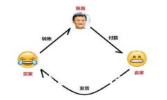 ODEIK Token钱包的全面评测与