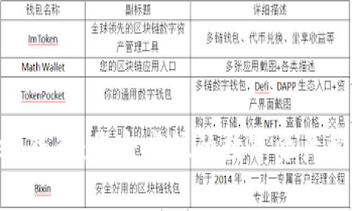 一Token钱包：您全方位的数字资产管理平台