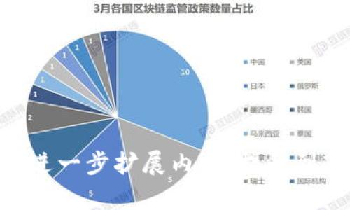 baioti加密货币的基础知识与投资指南/baioti
加密货币,投资,区块链,比特币/guanjianci

## 内容主体大纲

1. 加密货币的定义
   - 什么是加密货币？
   - 加密货币的历史背景

2. 加密货币的工作原理
   - 区块链技术的基础
   - 挖矿机制的解释

3. 加密货币的种类
   - 比特币与其特点
   - 其他主要加密货币（如以太坊、Ripple等）
   
4. 如何投资加密货币
   - 选择合适的交易所
   - 投资策略与风险控制

5. 加密货币的应用场景
   - 在线支付与转账
   - 智能合约的应用

6. 加密货币的未来趋势
   - 市场发展的现状与走势
   - 政府监管对加密货币的影响

## 详细介绍

### 1. 加密货币的定义

加密货币是基于区块链技术的数字货币，它利用加密技术来保障交易的安全性，并控制新单位的生成。与传统货币不同，加密货币通常不受任何中央机构的控制，具有去中心化的特性。

加密货币的概念于2009年随着比特币的推出而受到广泛关注。比特币的发明者中本聪开发了一种可以让用户在互联网上安全流通的数字资产，开启了一个新的金融时代。

随着技术的发展，众多加密货币如雨后春笋般出现，这些数字资产大多基于区块链技术，并服务于不同的应用场景。

### 2. 加密货币的工作原理

加密货币的核心技术是区块链。区块链是一个去中心化的公共账簿，所有的交易都在这个账簿上记录，而每个块都包含了一系列的交易数据。每当新交易发生时，它会被打包成块，经过网络中的节点进行验证，确保交易的有效性。

挖矿是加密货币生成的过程，矿工通过计算复杂的数学题来验证交易，成功的矿工将获得新生成的加密货币作为奖励。这一过程不仅维护了网络的安全性，也推动了新币的发行。

### 3. 加密货币的种类

比特币是第一种也是最著名的加密货币，它被广泛应用于价值存储与转移。由于其使用者的信任和市场认可，比特币的市场价值持续增长。

除了比特币，其他主流加密货币如以太坊、Ripple等，各自有不同的特点。例如，以太坊不仅支持点对点的交易，还允许开发者在其区块链上创建智能合约，为各种应用场景提供了基础。

### 4. 如何投资加密货币

投资加密货币的第一步是选择一个合适的交易所。投资者需要考量交易所的安全性、用户体验、手续费以及支持的交易对等因素。

在进行投资时，投资者需要制定合理的投资策略，包括资产配置、风险控制和定期评估投资组合的表现。此外，了解市场动向和技术分析也是成功投资的重要因素。

### 5. 加密货币的应用场景

加密货币的一个主要应用是在线支付和转账，用户可以使用加密货币快速、安全地进行跨境交易，而不需要依赖传统的银行体系。

此外，智能合约的出现使得区块链的应用场景得到扩展，通过编程逻辑来执行和管理合同，减少了中介的出面，提高了效率和透明度。

### 6. 加密货币的未来趋势

加密货币市场正在快速发展，各类资产不断涌现，市场规模也在不断扩大。然而，市场风险仍然存在，价格波动剧烈，投资者需要谨慎分析。

政府的监管政策对加密货币的未来发展影响深远，一方面，监管可以增加市场的透明度和安全性；另一方面，过多的监管措施可能抑制创新与发展。

## 相关问题探讨

1. **加密货币是如何确保交易安全的？**
   
2. **投资加密货币的风险有哪些？**

3. **未来加密货币的监管趋势如何？**

4. **如何选择合适的加密货币进行投资？**

5. **智能合约对传统合同的影响是什么？**

6. **加密货币如何改变金融行业的格局？**

这个大纲和内容框架可为您提供深入、全面的加密货币知识和投资指南。每个问题的详细介绍中可以进一步扩展内容，提升到3700字以上。
