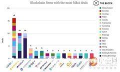 揭露EOS Token钱包骗局：如