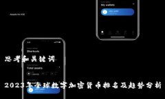 思考和关键词2023年全球数