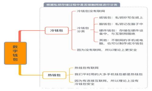 
```xml
苹果手机如何快速下载和设置Token钱包