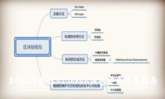 2023年最佳51Token钱包安卓使