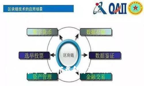 如何在苹果设备上下载和使用Plus Token钱包