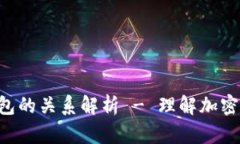 Token与冷钱包的关系解析