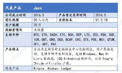 如何选择和使用Wisdom Token钱包：新手指南
