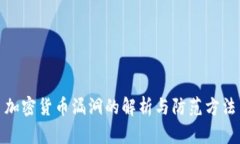 加密货币漏洞的解析与防