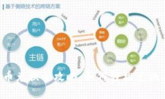  HTC加密货币兑换全攻略：