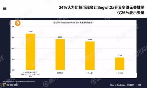 CC Token钱包：全方位解析与使用指南