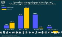 全面解析委内瑞拉数字货