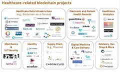 揭秘Token钱包非法集资的危