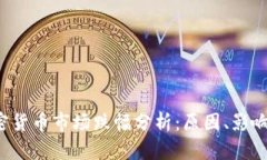 2021年加密货币市场跌幅分