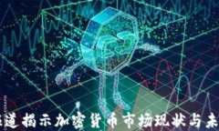 CCTV报道揭示加密货币市场