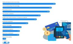 深入分析Plus Token智能钱包