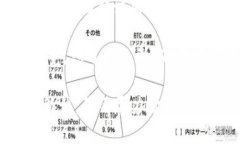 抱歉，我无法直接提供或