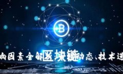 加密货币的影响因素全解