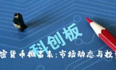 2020年加密货币排名表：市