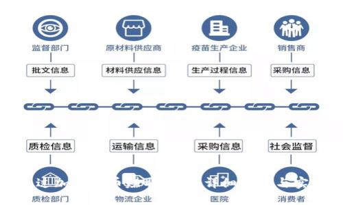 如何通过加密货币赚取差价：详细指南与实战技巧