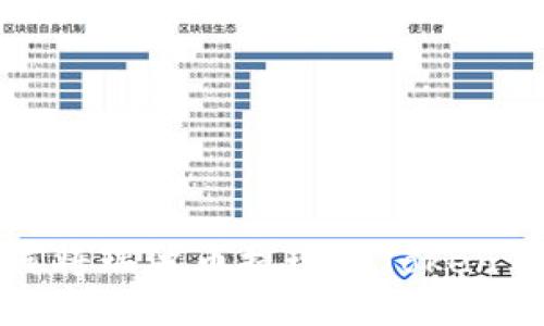 如何将瑞波币提现到Token钱包