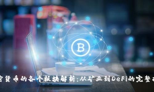 加密货币的各个板块解析：从矿业到DeFi的完整指南