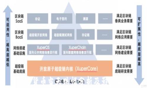 
加密货币当天跌幅分析及影响因素