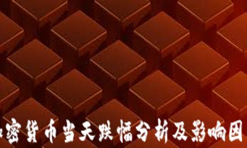 
加密货币当天跌幅分析及影响因素