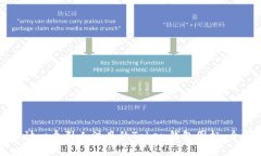 如何设计一个引人注目的