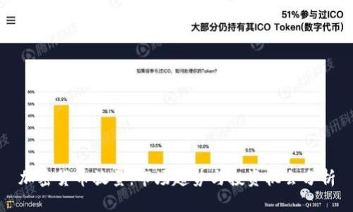 加密货币放量：市场趋势与投资机会分析