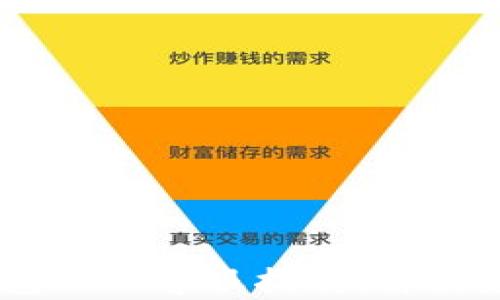 
Plus Token钱包人工客服指南：解决您的疑问与问题