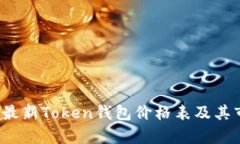 2023年最新Token钱包价格表