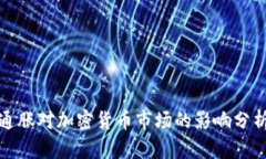 通胀对加密货币市场的影